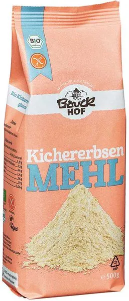 Kikerhernejahu, ökoloogiline