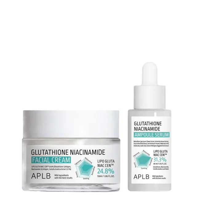 APLB Glutathione Niacinamide Duo komplekt