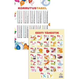 Eesti tähestik/korrutamine A4 EOMAP