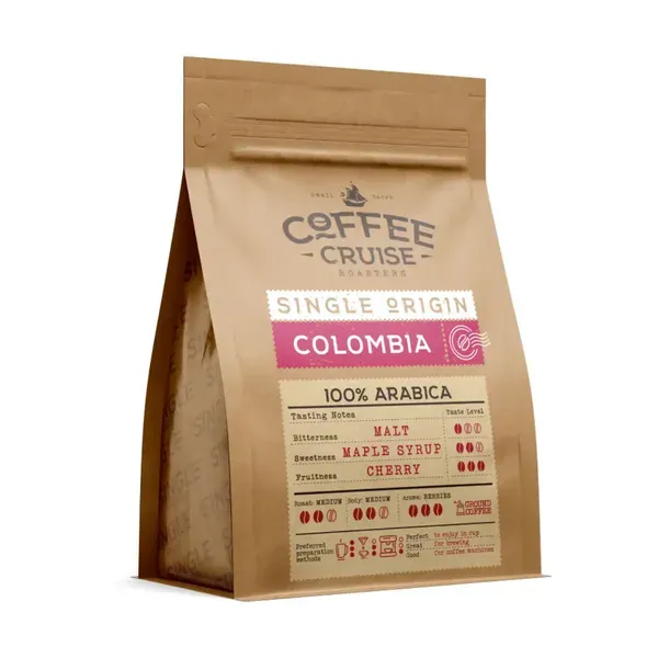 Kohvioad COLOMBIA