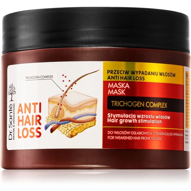 Dr. Santé Anti Hair Loss Mask karva-/juuksekasv 300 ml