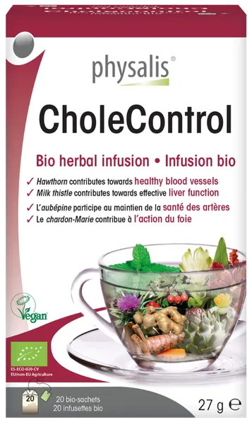 Tee CholeControl, ökoloogiline