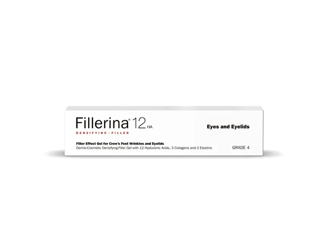 FILLERINA 12HA Eyes & Eyelids Densifying-Filler Treatment Grade 4 15ml