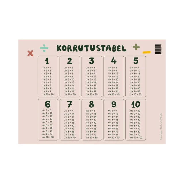 Tunniplaan - Korrutustabel, SIRVI, 1 tk