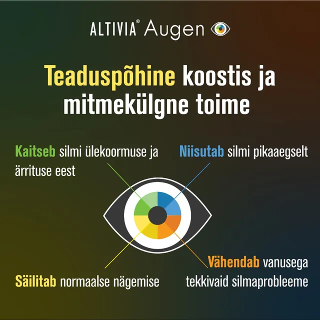 Altivia Augen kapslid N30