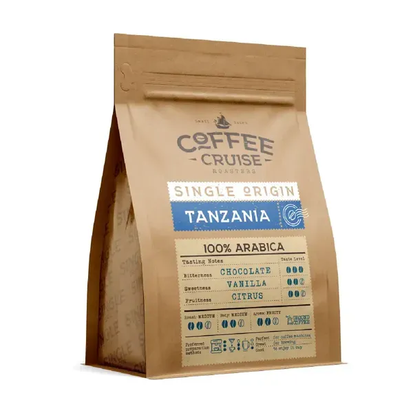 Kohvioad TANZANIA