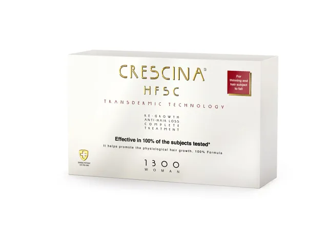 CRESCINA HFSC Transdermic Technology 1300 Ampoule For Advanced Thinning & Hair Loss 20x3.5ml (Woman)